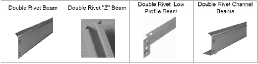 rivet beam for rivet boltless shelvings